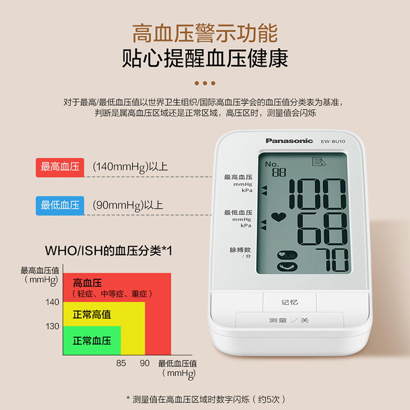 松下血压测量仪BU10上臂式家用老人电子血压计高精准量血压仪医用