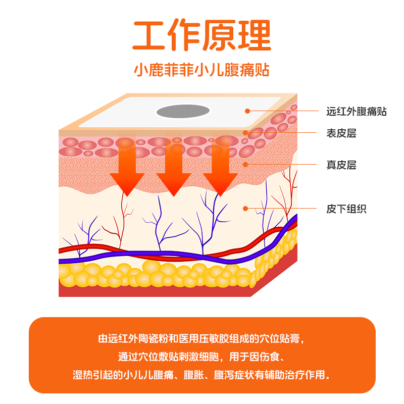 远红外小儿腹泻腹痛贴宝宝便秘消化不良儿童止泻贴腹痛胀气肚脐贴 - 图1