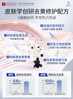 氨甲环酸乳膏官方旗舰店去黄褐斑湿敷溶液传明酸凝胶分解黑色素
