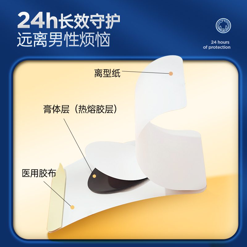阿里健康大药房北京同仁堂前列腺炎贴非专用贴消炎增生慢性尿频尿不尽夜尿多男坐1