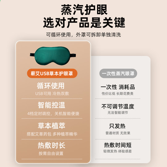 Eye mask steam to relieve eye fatigue, dry eyes, male light-shielding electric heating hot compress eye mask, student sleep ice compress eye mask