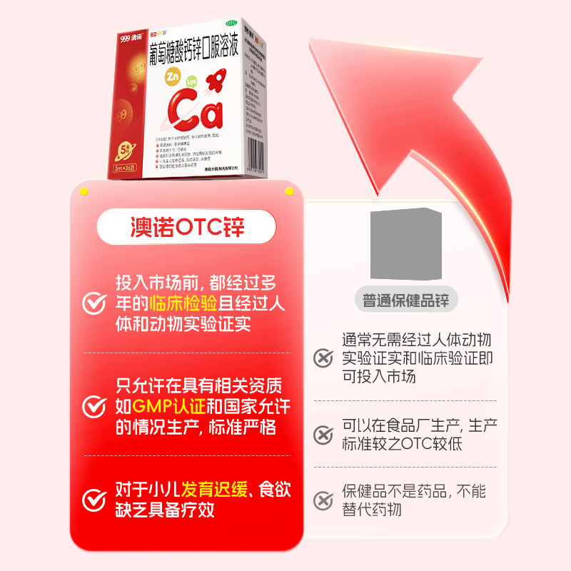 999澳诺葡萄糖酸钙锌口服溶液酸锌钙片5ml*36袋补锌高锌钙儿童