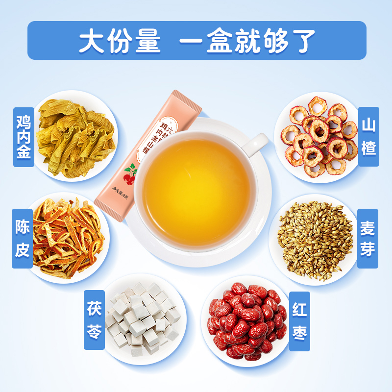 鸡内金山楂六物颗粒鸡内金粉搭咀嚼片调理脾胃儿童六物膏婴幼儿-图1