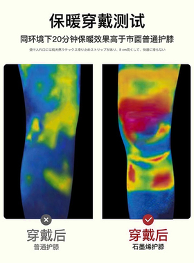 【石墨烯蓄热】日本防寒发热护膝
