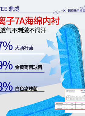 鼎威手指骨折固定指套固定器夹板支具弯曲伸直受伤康复护套矫正器