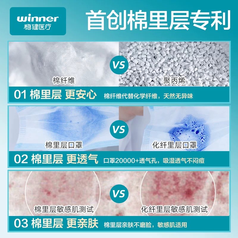 稳健医用外科口罩50只/盒一次性医疗成人儿童三层防护正品正规