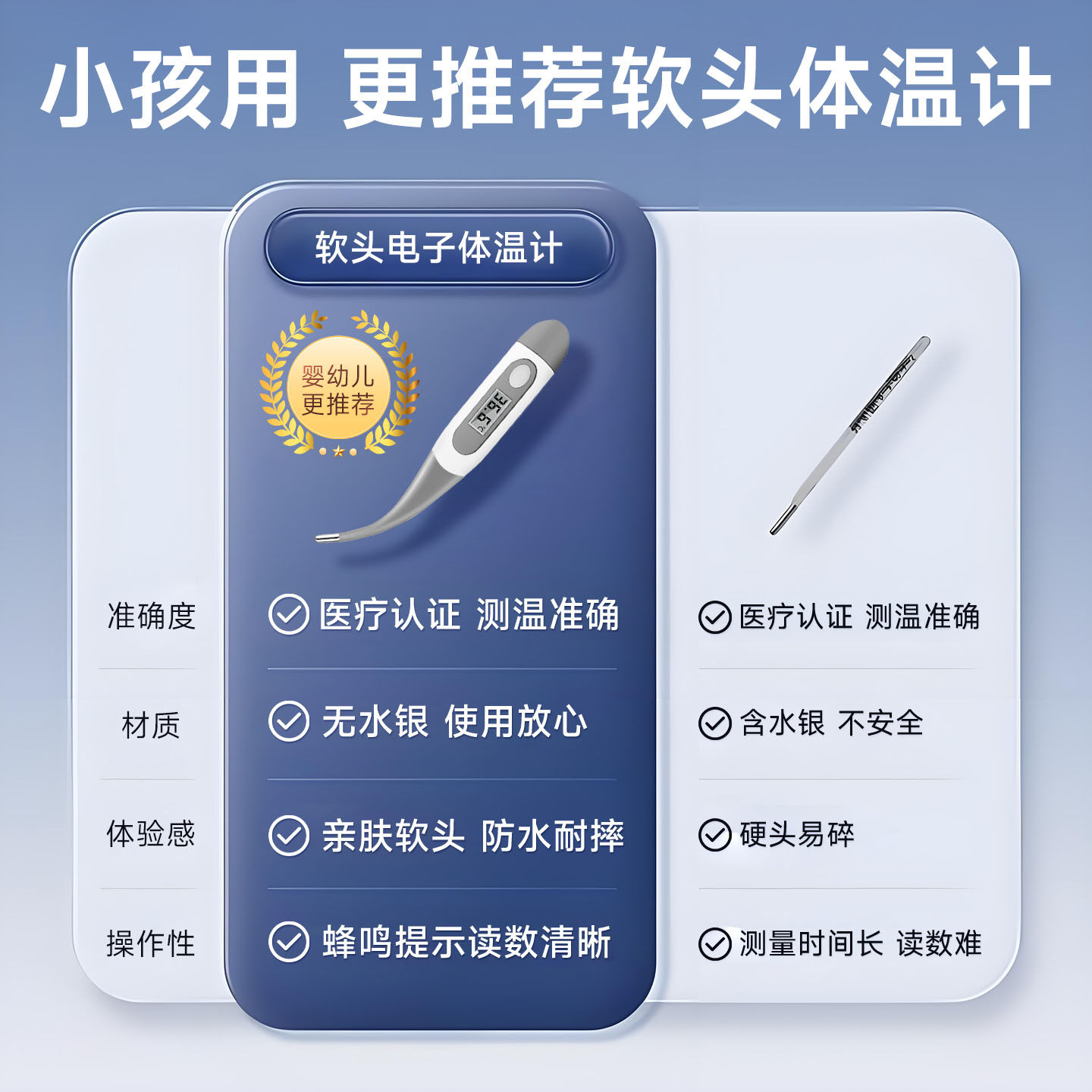 恒品电子体温计家用精准婴儿专用医用级测人体温高精度腋下温度计,淘宝优惠券,粉丝福利购,淘宝优惠卷