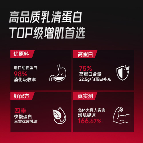 FoYes乳清蛋白粉增肌粉健身男女分离乳清蛋白质粉官方旗舰正品 - 图3