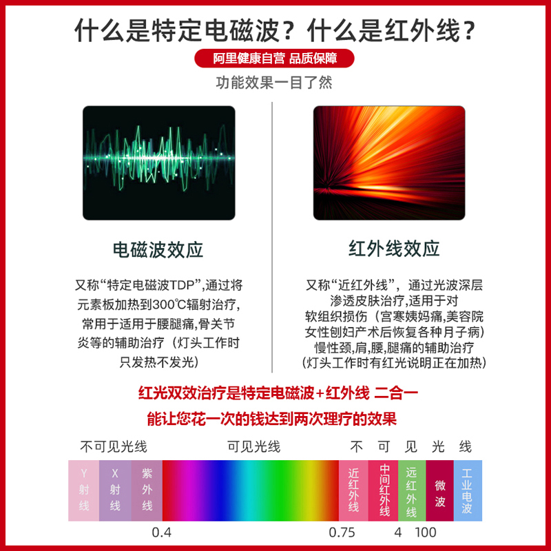 飞利浦远红外线理疗神灯烤灯家用电烤灯颈肩腰腿医用红光治疗仪器-图2