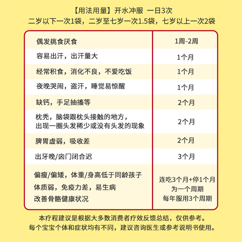 30袋/龍牡壯骨顆粒寶寶健脾和胃幼兒補鈣乳鈣維生素d促骨骼發育_阿里健康大藥房_OTC藥品/國際醫藥