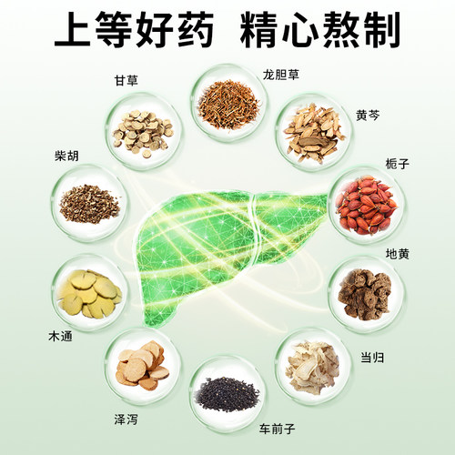 龙胆泻肝丸肝火旺脾虚湿气重口干口苦口臭肝火旺盛正品官方旗舰店-图1