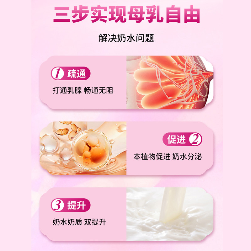 丰原催乳颗粒6袋产后气血虚弱益气养血通络通乳生乳月子补气血,淘宝优惠券,粉丝福利购,淘宝优惠卷