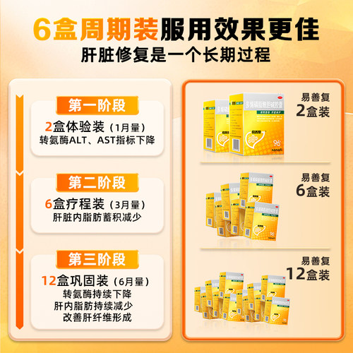 易善复多烯磷脂酰胆碱胶囊养官方旗舰店护肝排毒脂肪肝调理 - 图3