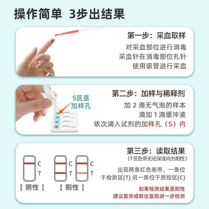 诊小保传染病四项艾滋HIV性病检测梅毒丙乙肝4联检试纸自测非四代,淘宝优惠券,粉丝福利购,淘宝优惠卷