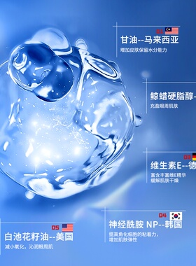 【院线专研】温和修护眼周脂肪粒