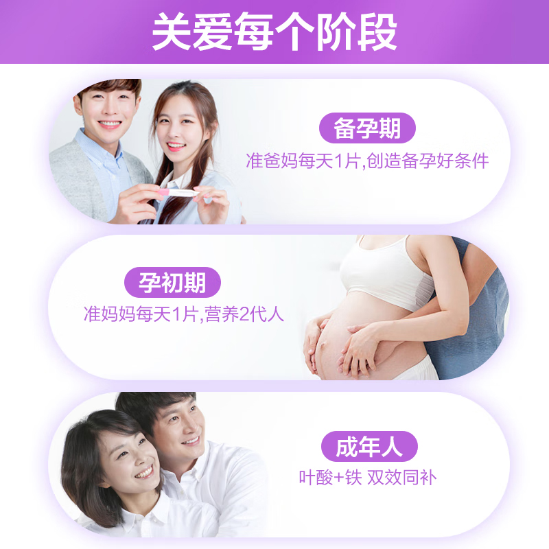 【自营】北京同仁堂活性叶酸片备孕期孕妇专用男士正品官方旗舰店 - 图2