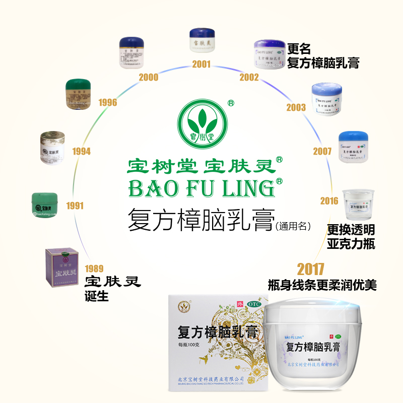 宝树堂宝肤灵复方樟脑乳膏100g/盒旗舰店正品皮炎湿疹瘙痒烧烫伤 - 图0