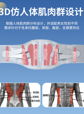 宝妈神器产后坐月子支撑护腰带