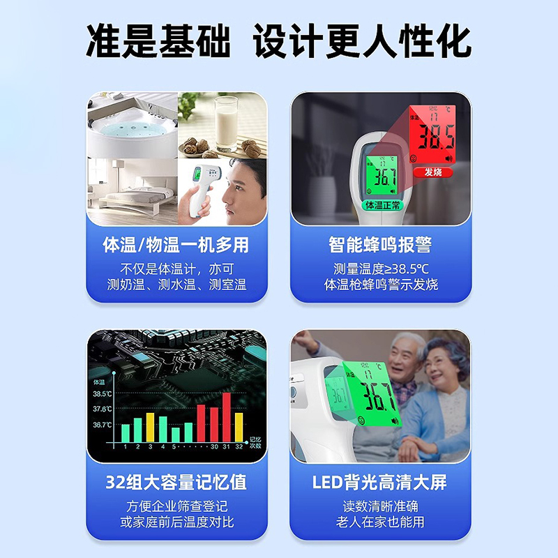 红外线电子体温计家用精准医用耳额温枪婴幼儿专用温度计测人体温-图2