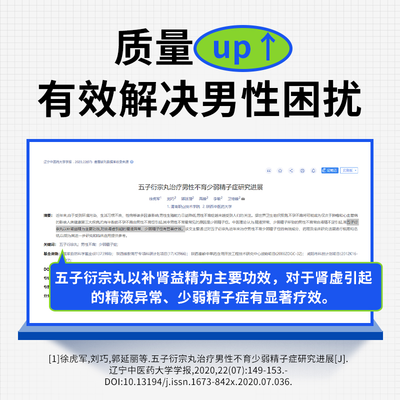 3盒装五子衍宗丸衍宗子丸补肾固精阳痿早泄治疗男用持久中药浓缩 - 图3