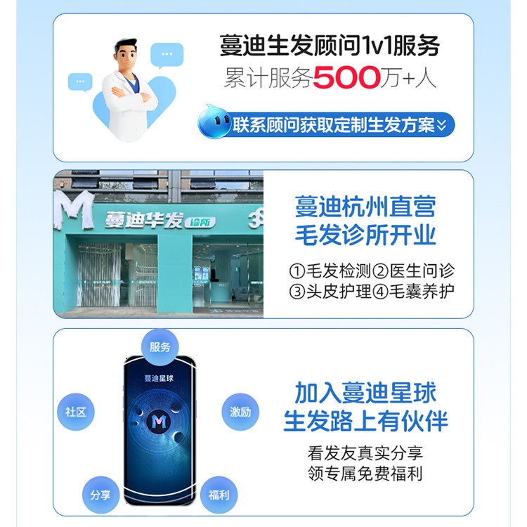蔓迪米诺地尔酊生发喷雾剂曼迪脱发 阿里健康大药房白发脱发