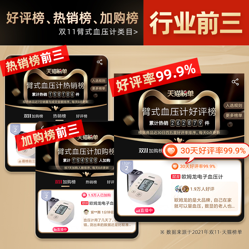 阿里健康大药房欧姆龙血压测量仪家用电子量血压计测压表高精准老人臂式医用仪器0