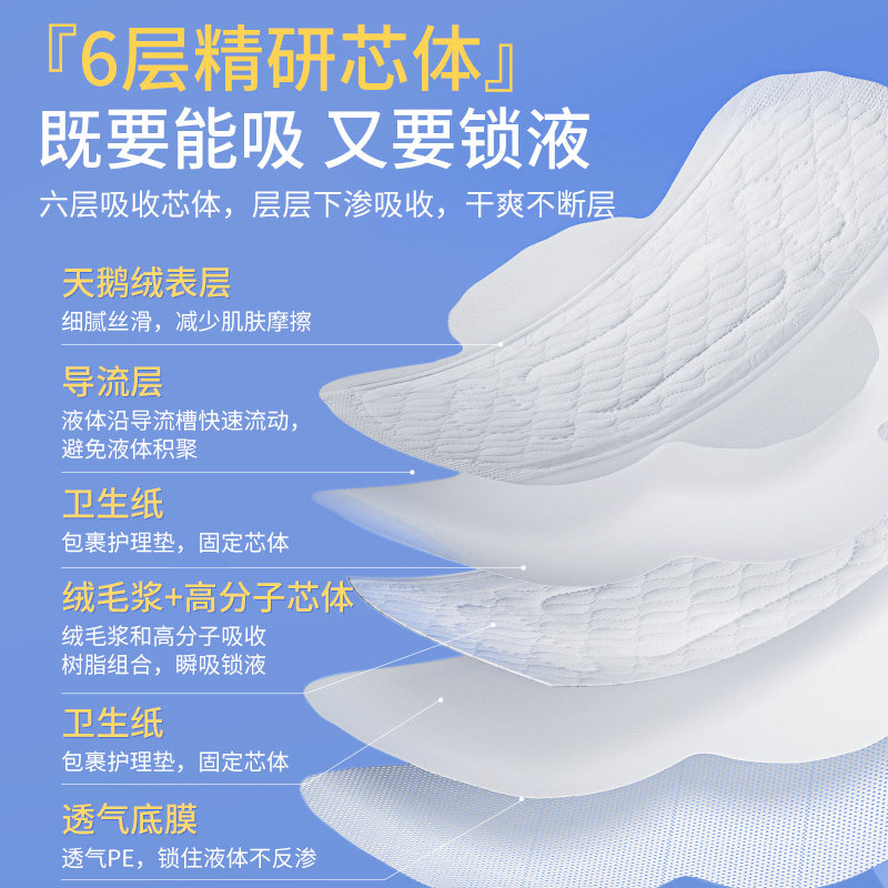 医用卫生巾无菌垫巾护理垫械字号姨妈巾医护安睡裤国家标准级,淘宝优惠券,粉丝福利购,淘宝优惠卷