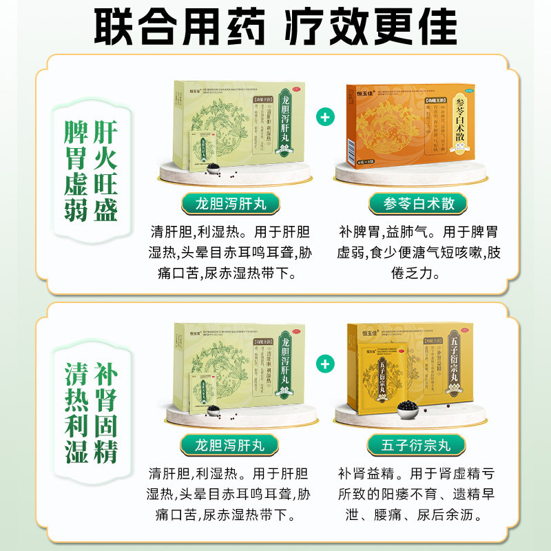 Longdan Xiegan Pills 6g*5 bags/box for strong liver fire | clear away dampness and heat | protect liver | remove dampness | bitter mouth and bad breath