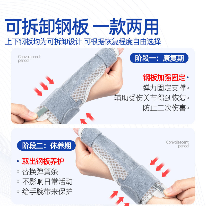 医用护腕手腕腱鞘炎专用大拇指保护套骨折固定腱鞘护腕护具鼠标手,淘宝优惠券,粉丝福利购,淘宝优惠卷