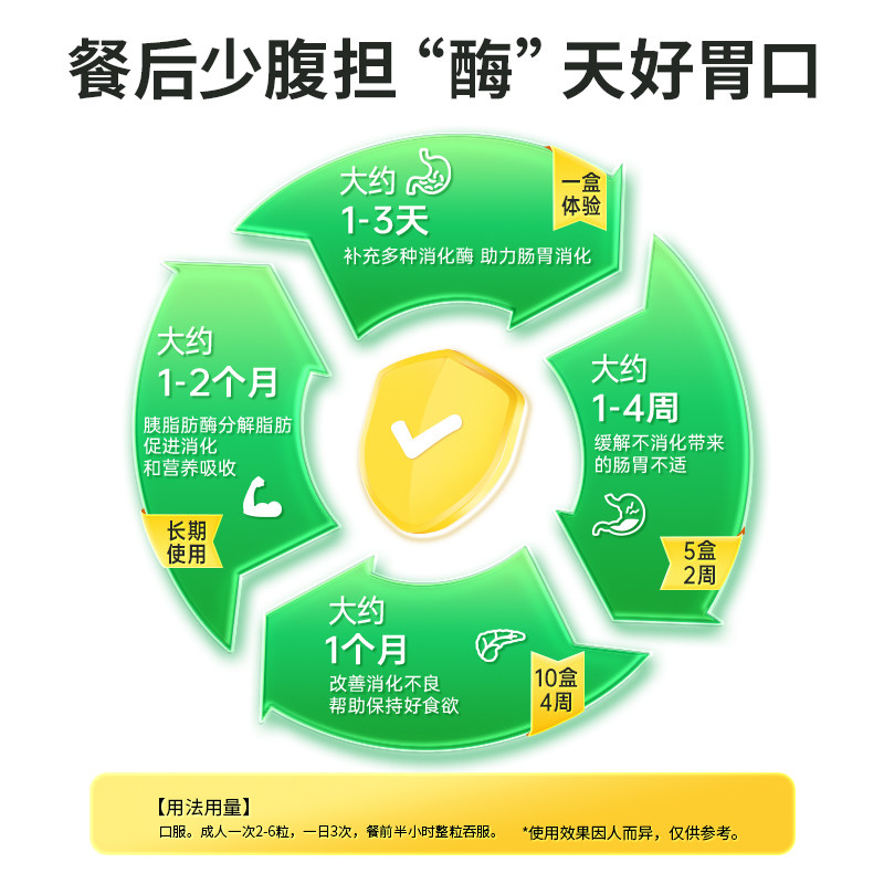 雅培得每通0.15 g*1胰酶肠溶胶囊 阿里健康大药房肠胃用药