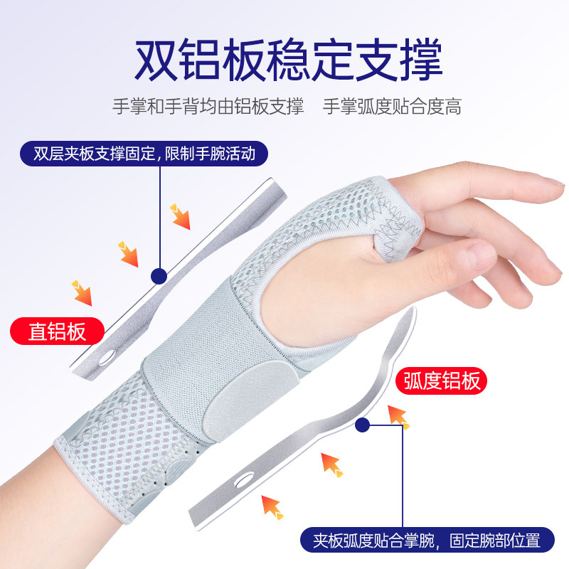 医用护腕手腕腱鞘炎关节固定支具骨折疼劳损恢复关节护套男康复女,淘宝优惠券,粉丝福利购,淘宝优惠卷