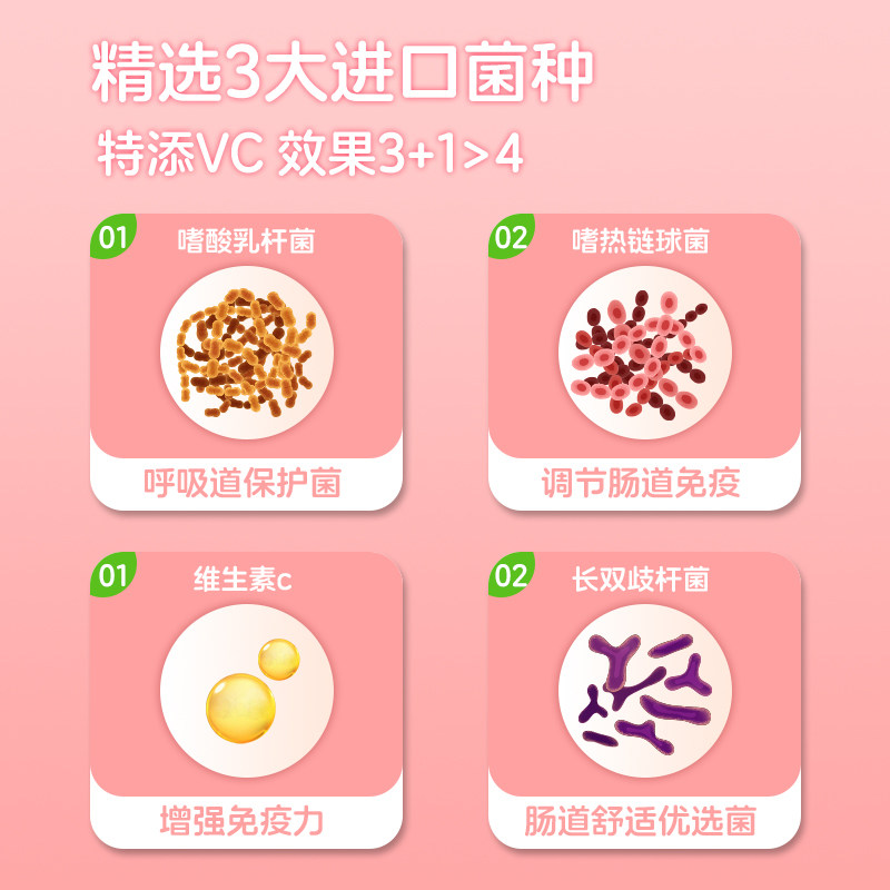 益生菌大人成人调理肠胃儿童咀嚼片 阿里健康大药房益生菌