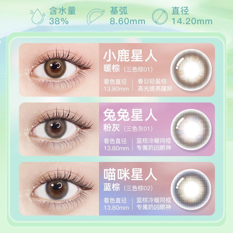 博士伦美瞳万花瞳星球幻想半年抛2片彩色近视隐形眼镜盒大小直径,淘宝优惠券,粉丝福利购,淘宝优惠卷