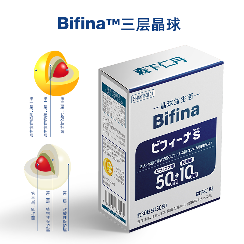 阿里健康大药房森下仁丹晶球双歧杆菌益生菌大人成人调理肠胃肠道益生元活菌0