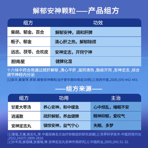 神威解郁安神颗粒中药失眠官方抑郁症抗抑郁抗焦虑焦虑症疏肝解郁 - 图1