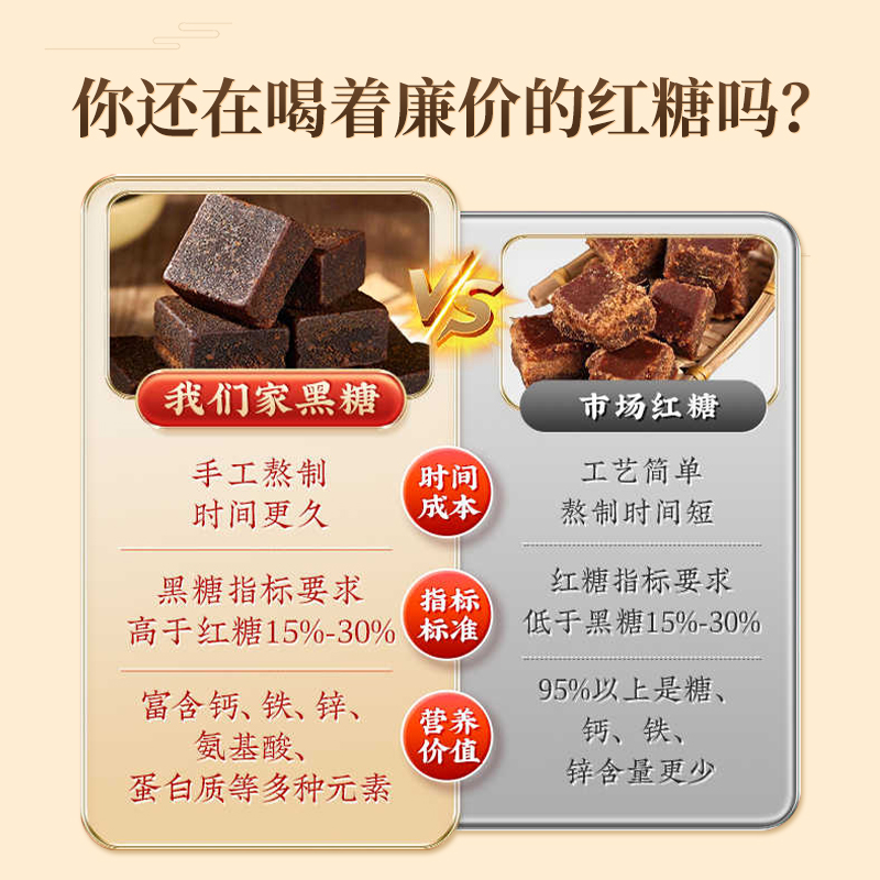 同仁堂红枣红糖姜茶调黑糖玫瑰茶大姨妈双补气养血桂圆枸杞养生茶