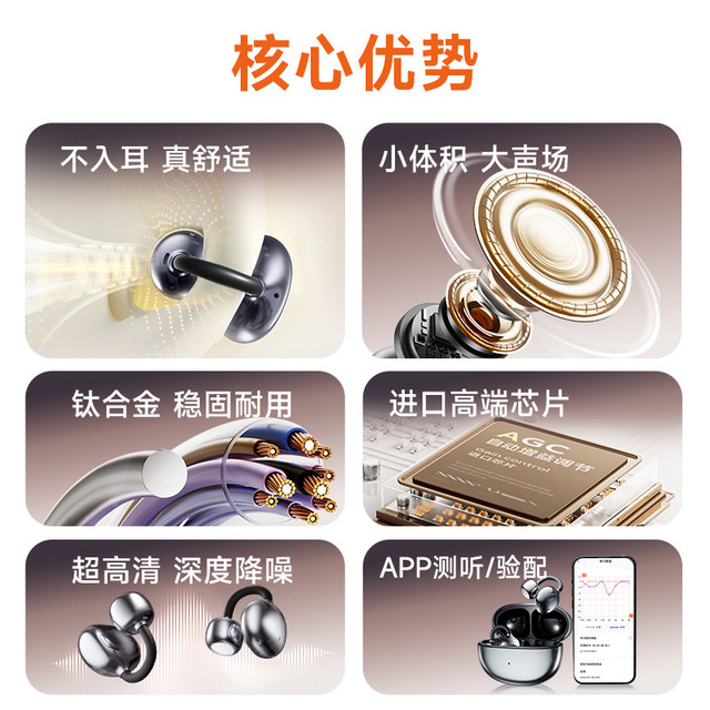 Future guest ear-clip type 64-channel hearing aid