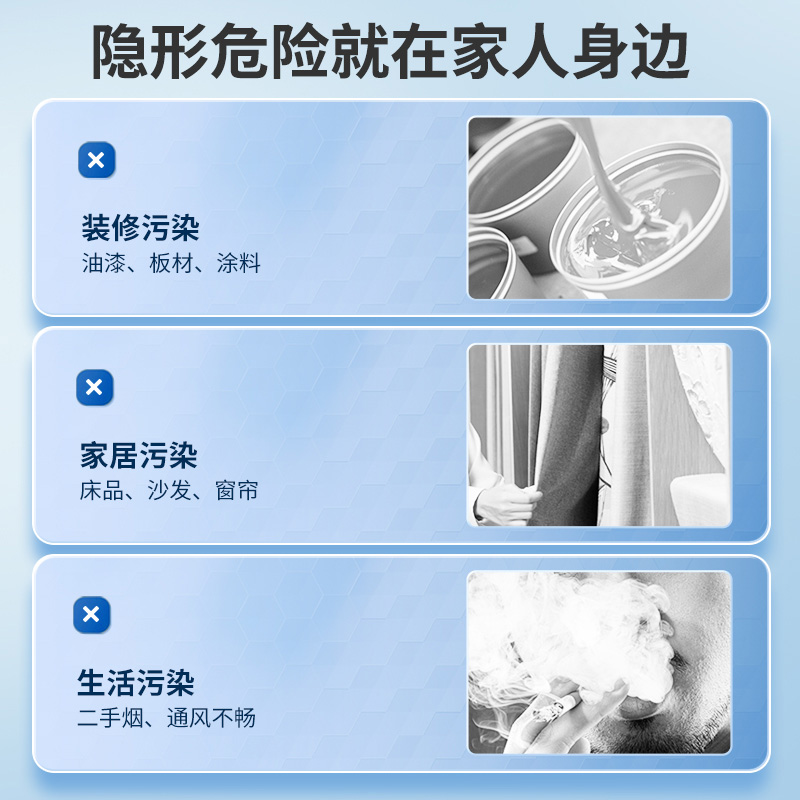 绿之源甲醛检测仪大屏空气测试仪新房空气质量室内显示器高精度-图0