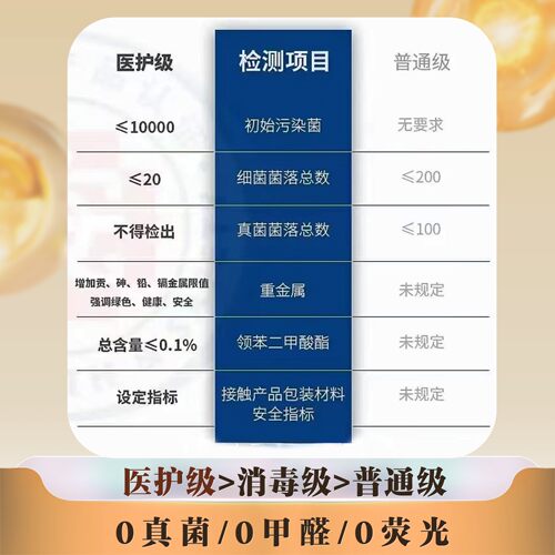 完美呵护益生菌系列超长夜用卫生巾420mm - 图2