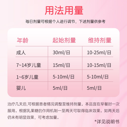 麦利通乳果糖口服溶液便秘儿童口服液孕妇成人旗舰店通便官方药房 - 图3
