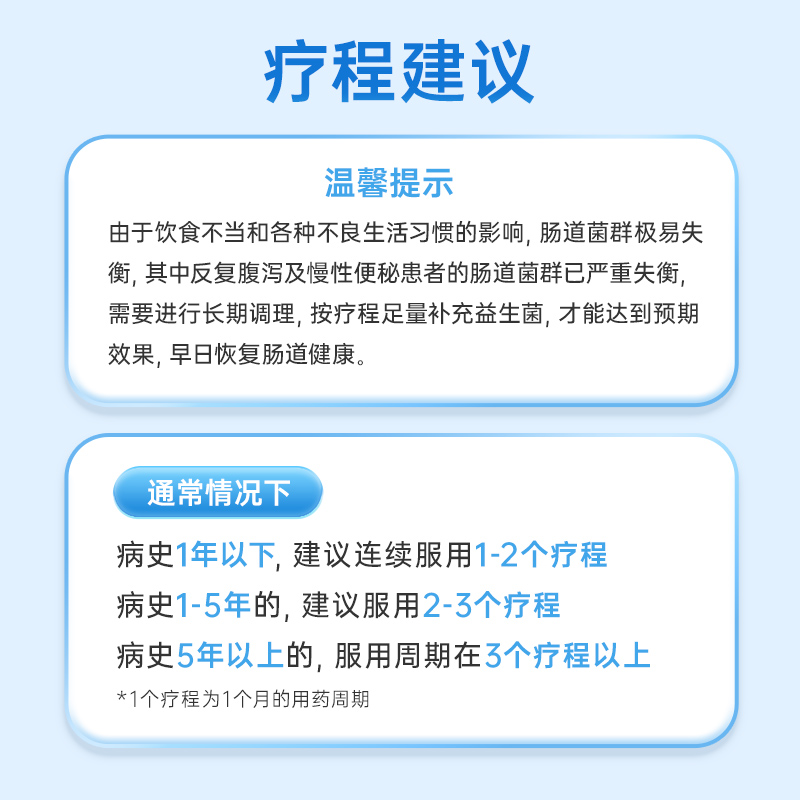 益君康复方嗜酸乳杆菌片60片急性腹泻调节肠道拉肚子便秘益生菌片