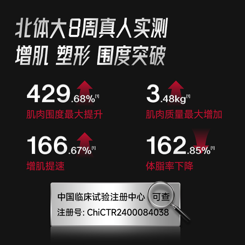 FoYes速生蛋白粉健身男增肌粉分离乳清蛋白质粉增肌官方旗舰whey