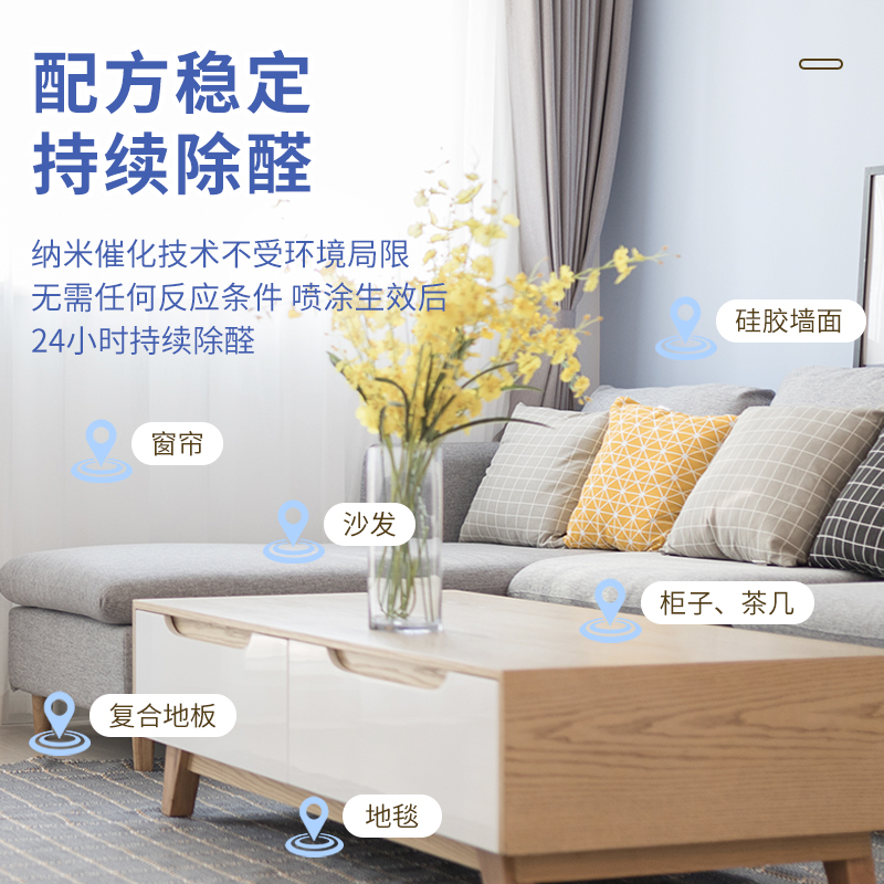 绿之源ECO无机光触媒去除甲醛清除剂新房装修家用净化异味喷雾剂