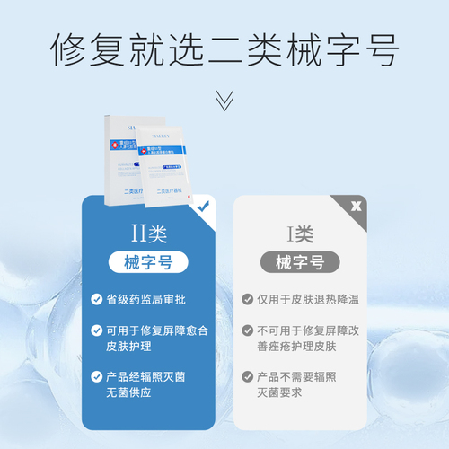 械字号医用冷敷贴面膜型医美修复消炎秋冬术后补水正品官方旗舰店