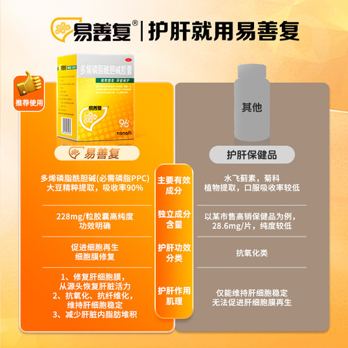 易善复多烯磷脂酰胆碱胶囊养官方旗舰店护肝排毒脂肪肝调理 - 图2