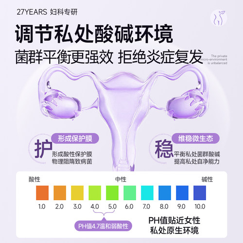 妇炎洁妇科凝胶抑菌正品霉菌性外阴道炎妇科用药宫颈糜烂瘙痒专用 - 图2
