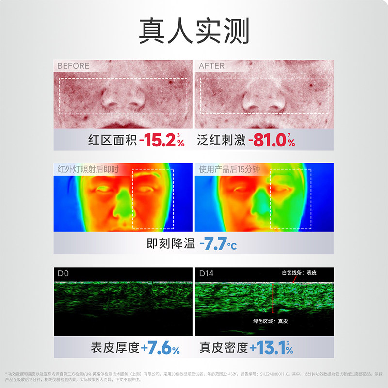【交个朋友年货节】益肤微分子玻尿酸水光修护面膜,淘宝优惠券,粉丝福利购,淘宝优惠卷