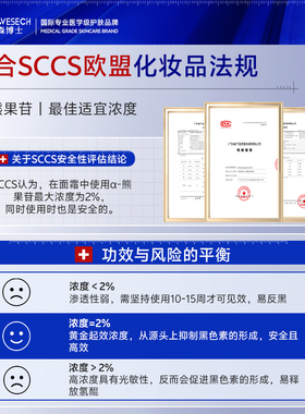 【3%+2%】更佳浓度烟酰胺凝胶