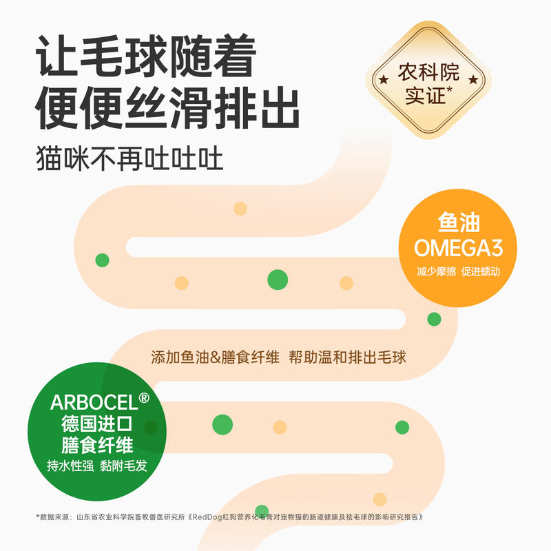 商品缩略图 4