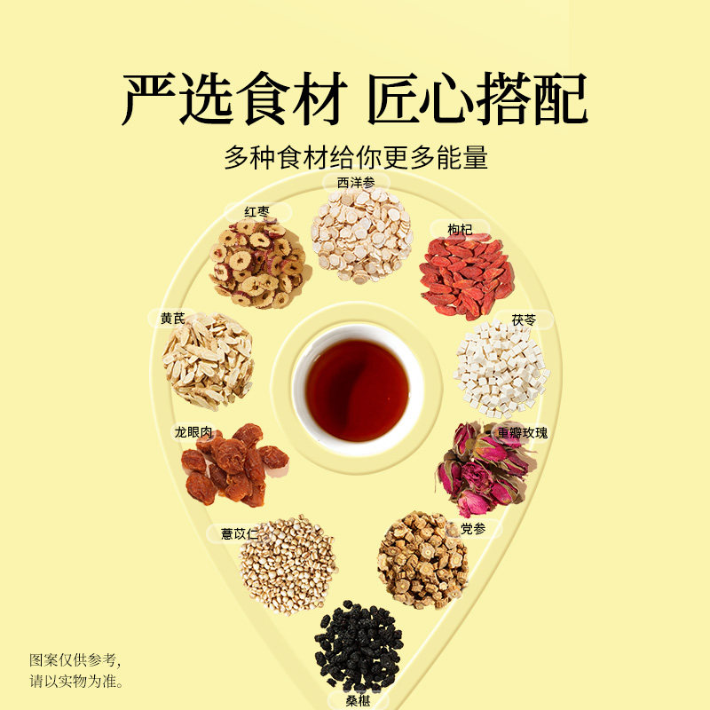同仁堂西洋参黄芪党参玫瑰茶大姨妈调理气血补女人养生茶枸杞红枣